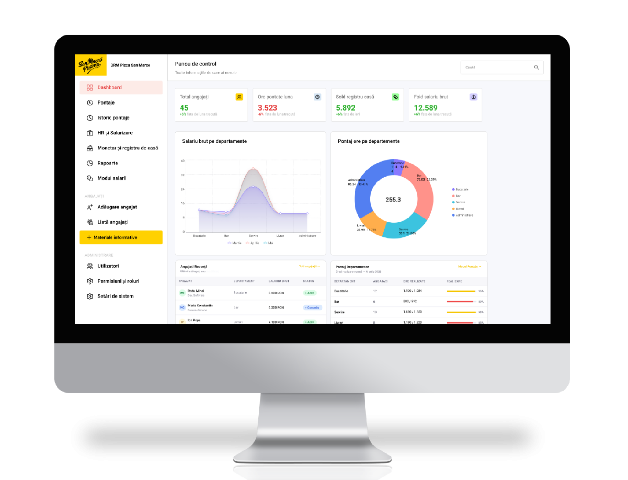 San Marco CRM HR