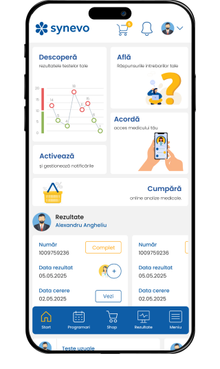 Aplicatii de mobil