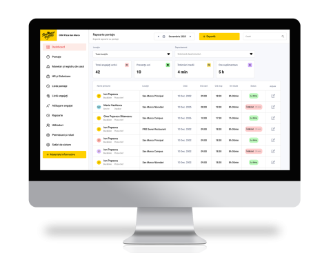 Platforme HR și Managementul Personalului